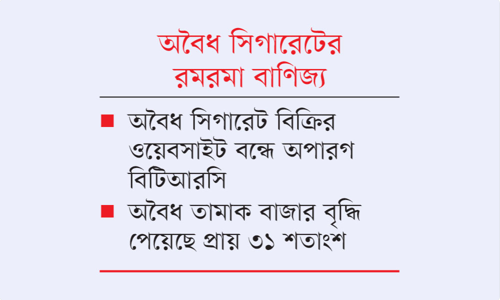 ১০ হাজার কোটি টাকা রাজস্ব ক্ষতি ১০ হাজার কোটি টাকা রাজস্ব ক্ষতি